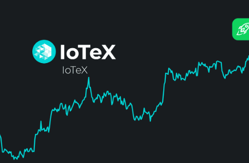 iotex price prediction