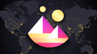 mana coin price prediction 2030