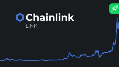 chainlink price prediction 2030