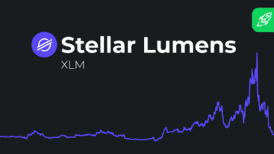 xlm price prediction 2030