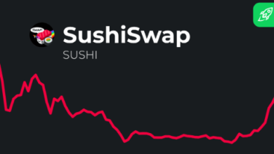sushiswap price prediction