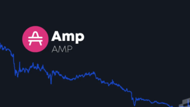 amp price prediction 2025