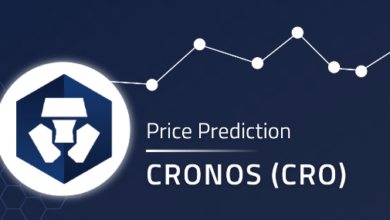 cro price prediction 2025