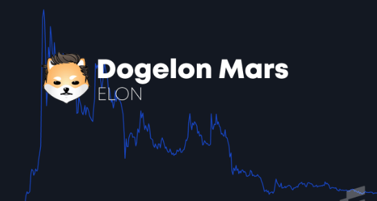 dogelon mars price prediction 2030