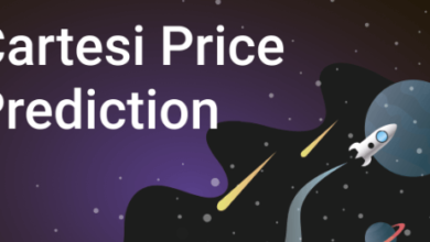 cartesi price prediction