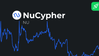 nucypher price prediction
