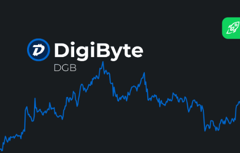 digibyte price prediction