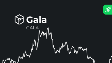 gala crypto price prediction