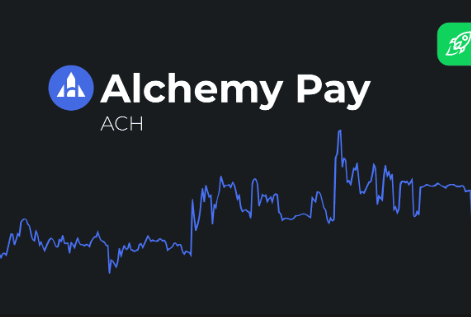 ach price prediction