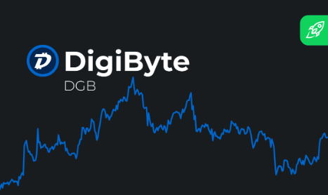 dgb price prediction