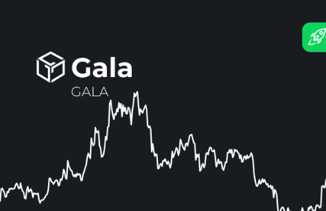 gala price prediction 2025