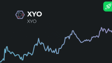 xyo coin price prediction