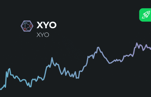 xyo coin price prediction