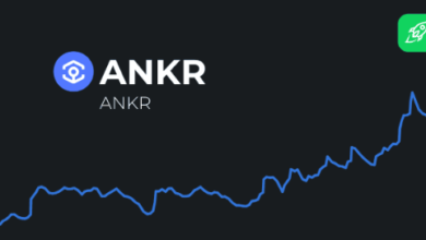 ankr price prediction 2030