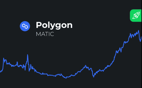 matic price prediction 2030