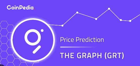 the graph price prediction