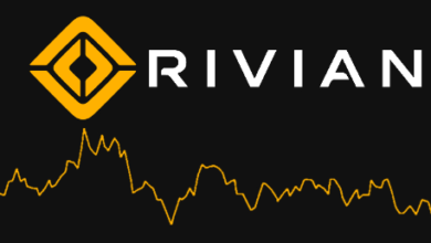 rivian stock price prediction 2030