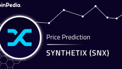 snx price prediction