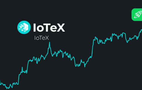 iotex price prediction 2025