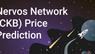 ckb price prediction