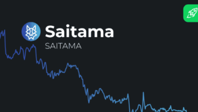 saitama price prediction