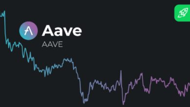 aave price prediction 2030