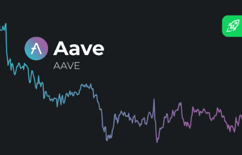 aave price prediction 2030