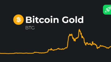 bitcoin gold price prediction
