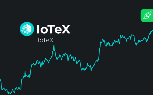 iotx coin price prediction