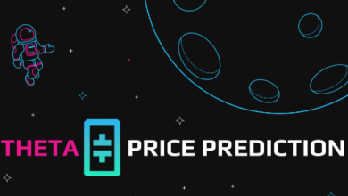 theta coin price prediction