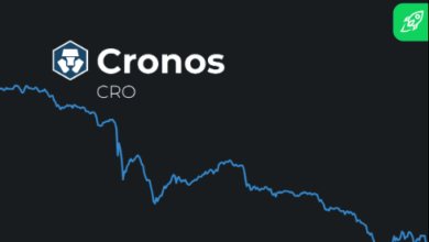 cro coin price prediction 2025
