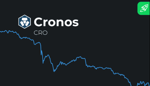 cro coin price prediction 2025