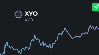 xyo crypto price prediction
