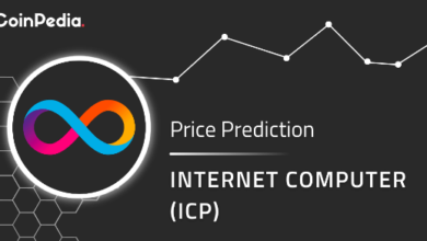 icp coin price prediction