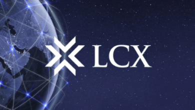 lcx price prediction