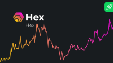 hex price prediction