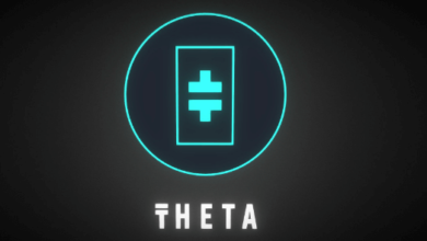 theta price prediction
