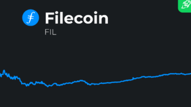 filecoin price prediction 2025