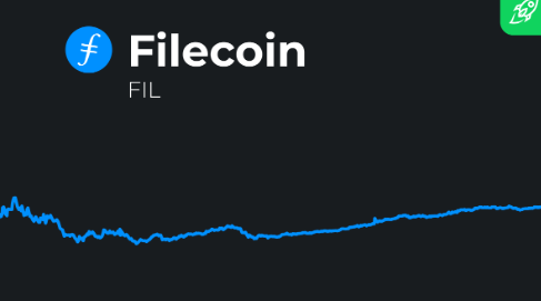 filecoin price prediction 2025