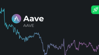 aave crypto price prediction