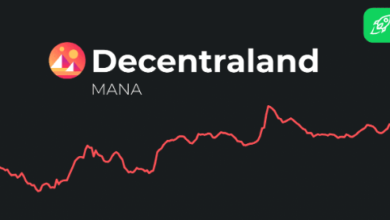 decentraland price prediction 2030
