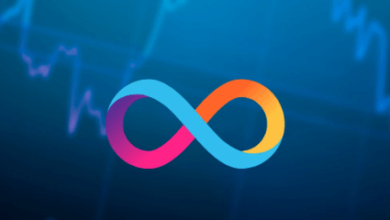icp crypto price prediction