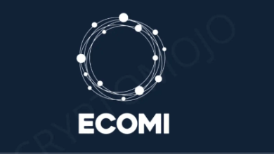 ecomi price prediction