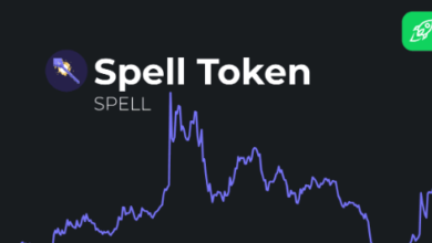 spell token price prediction 2030