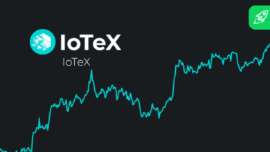 iotex crypto price prediction