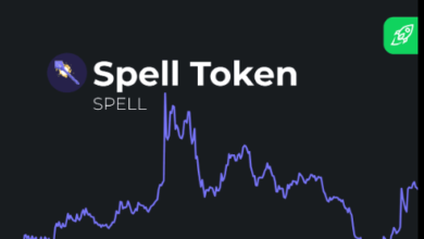 spell crypto price prediction