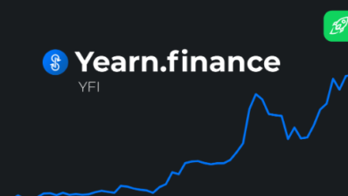 yearn finance price prediction