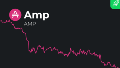 amp crypto price prediction 2030