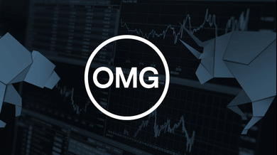 omg network price prediction