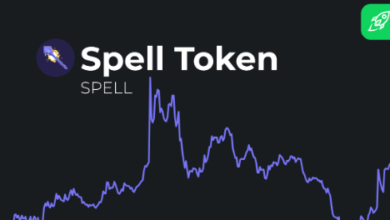 spell price prediction
